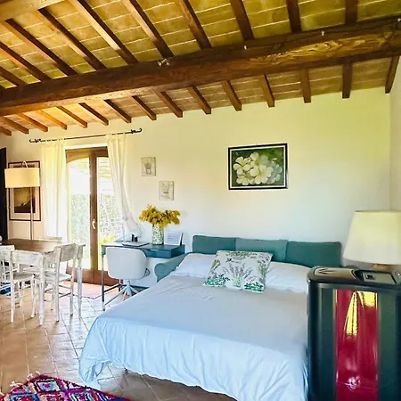 Milva's Nest Botto Apartament